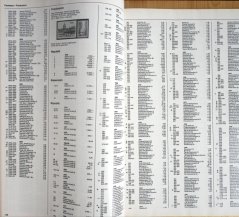 Briefmarkenkatalog, Ganze Welt, 2004